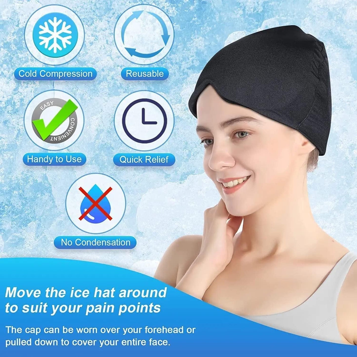 Instant Headache Relief Cap™