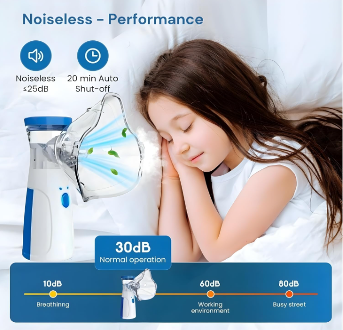 NebuPro™ Rechargeable Portable Nebulizer