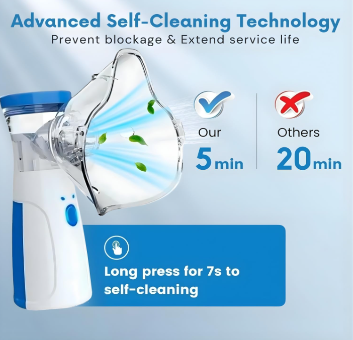 NebuPro™ Rechargeable Portable Nebulizer