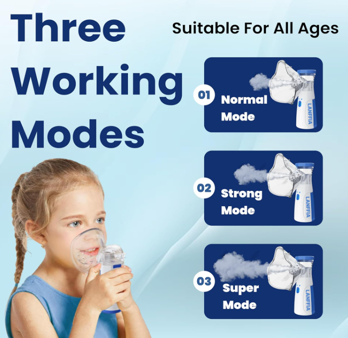 NebuPro™ Rechargeable Portable Nebulizer