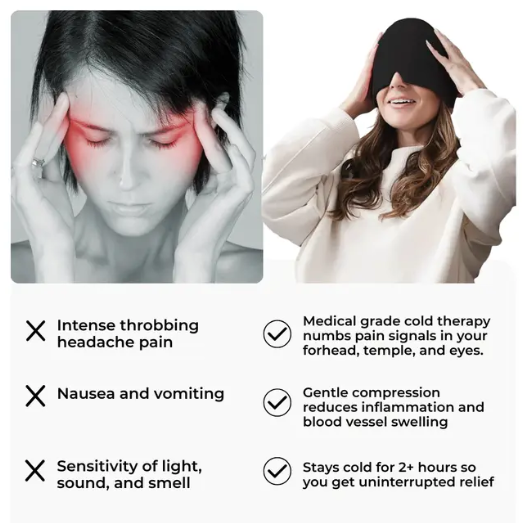 Instant Headache Relief Cap™