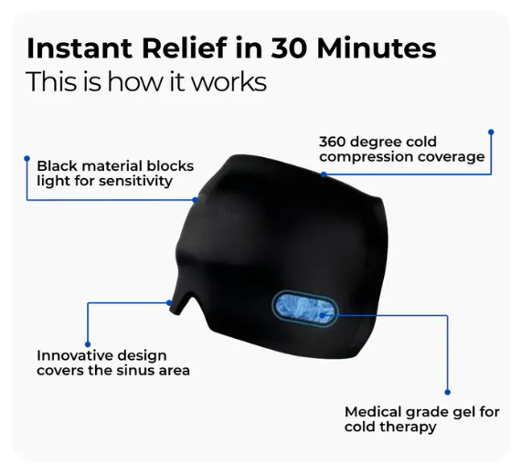 Instant Headache Relief Cap™
