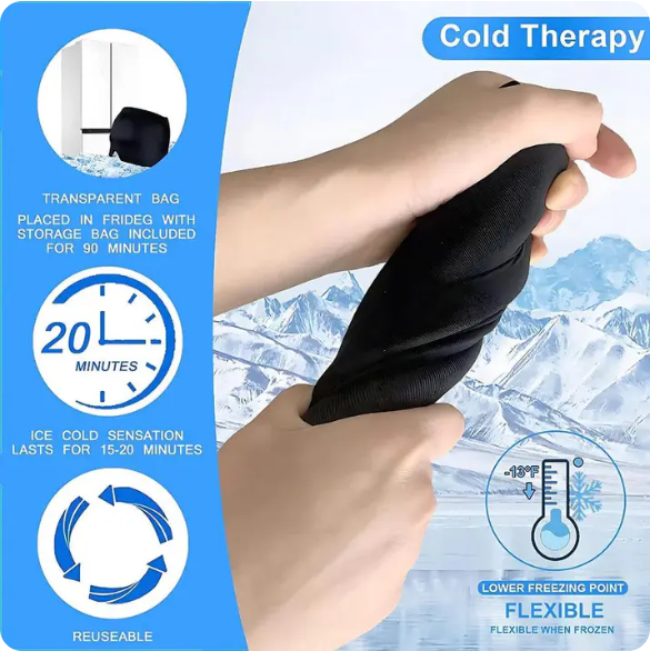 Instant Headache Relief Cap™