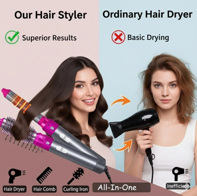HairStyler™ All-in-One Hair Styling Solution